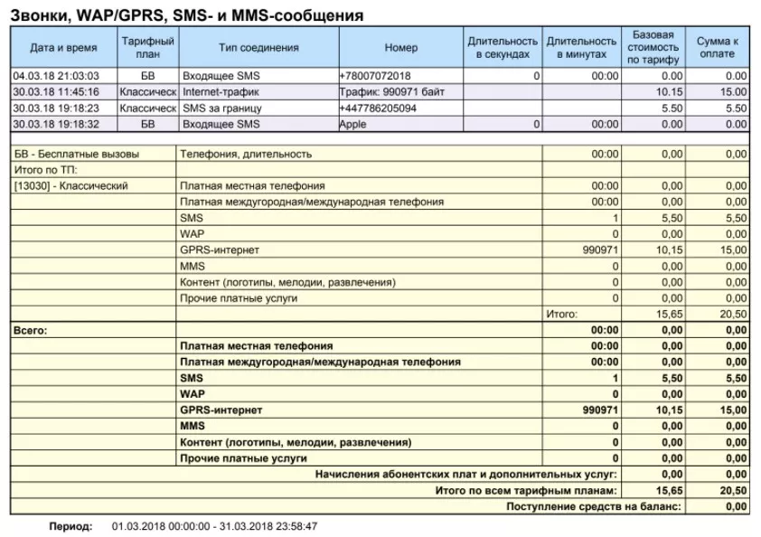 Выписка Выписка