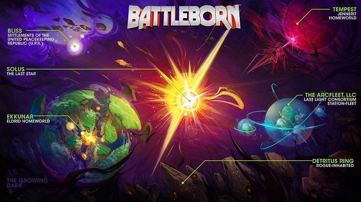 Карта Battleborn