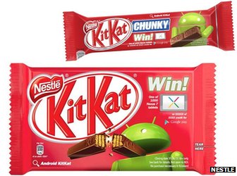 KitKat с Android