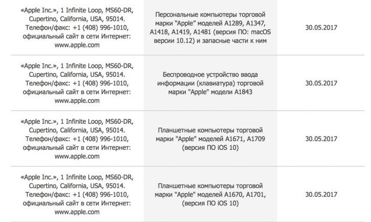 Apple зарегистрировала в России новые MacBook, iPad и беспроводную клавиатуру