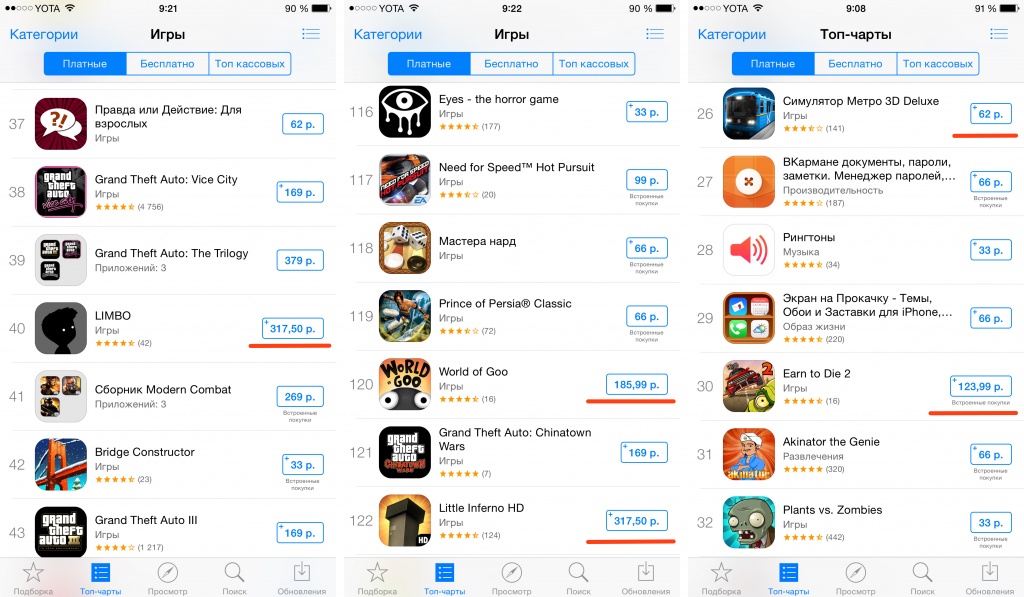 Новые цены в App Store