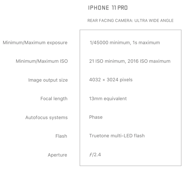 Спецификации ультраширокоугольного объектива iPhone 11Pro