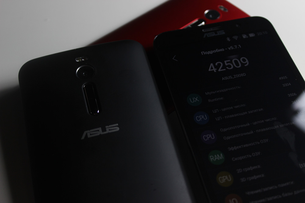 ZenFone 2