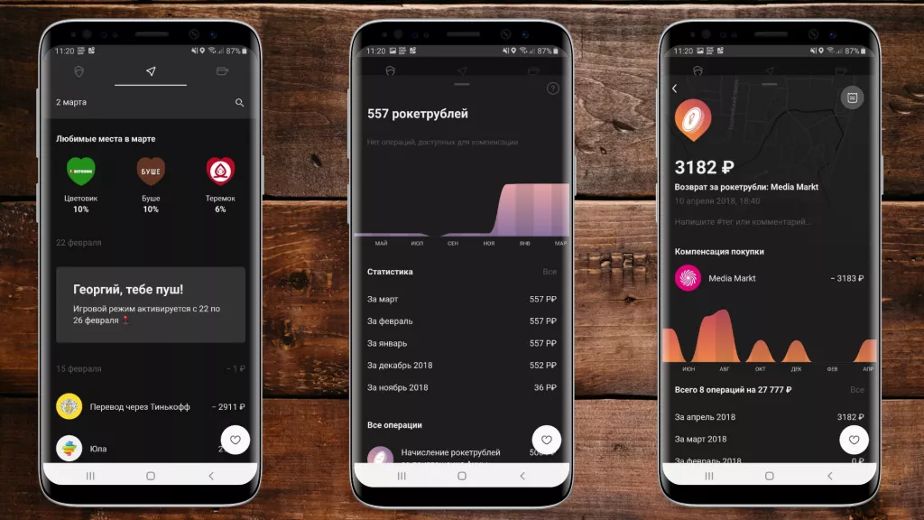 Apple Card: сравнение с картами Тинькофф и Рокетбанка Apple Card: сравнение с картами Тинькофф и Рокетбанка