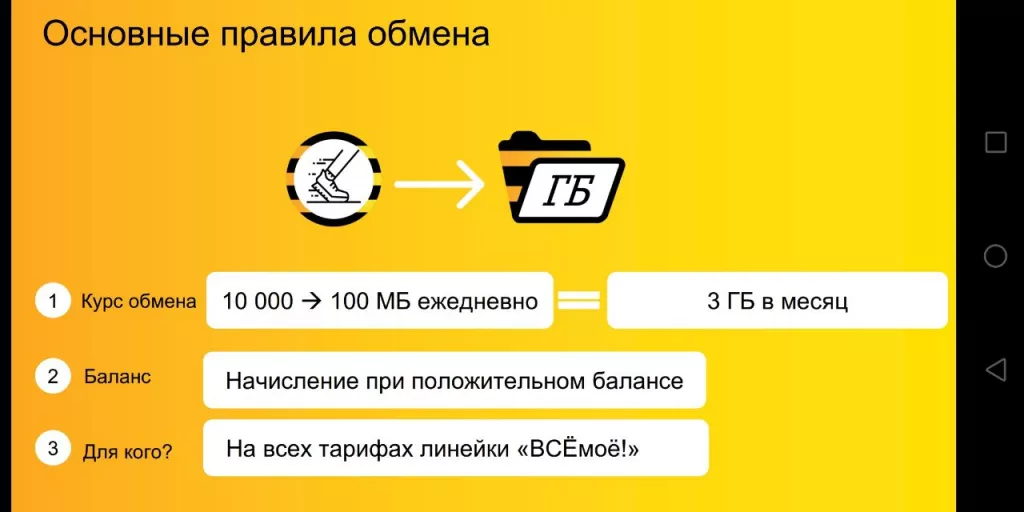 Билайн Билайн