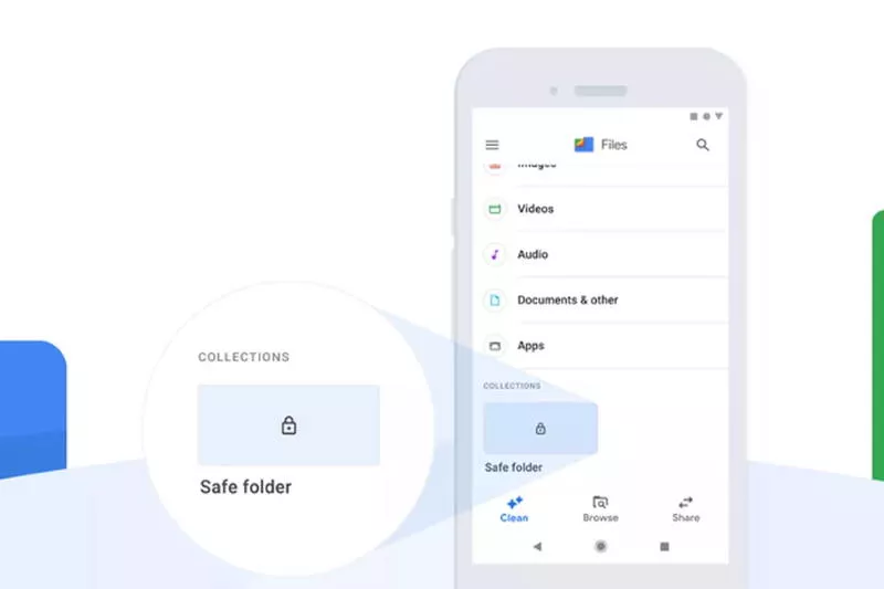 Файлы Файлы