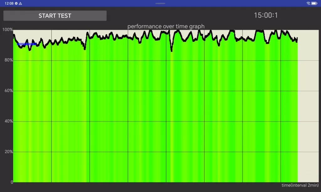 Honor Pad X9 Honor Pad X9