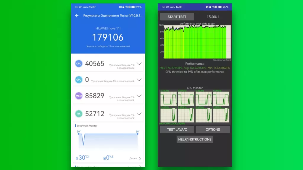 Результаты