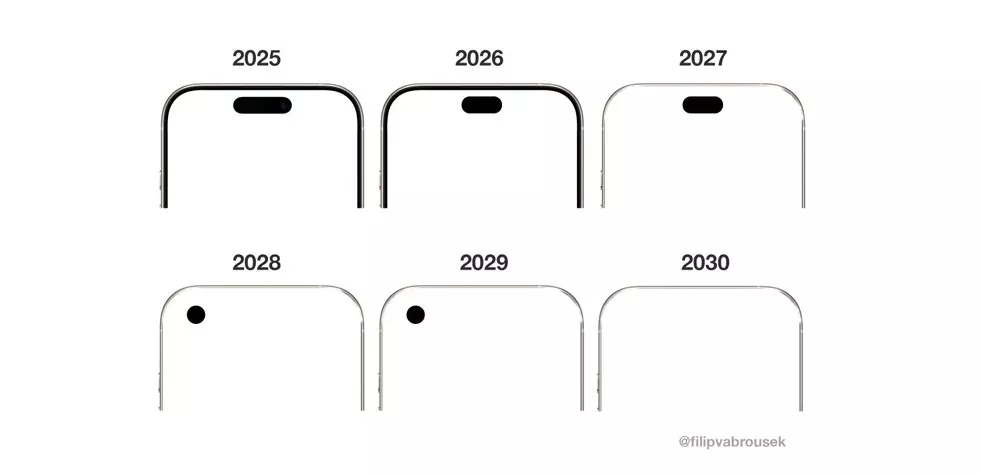 Концепт etjzrtyjzfyjzfyjmzs.png