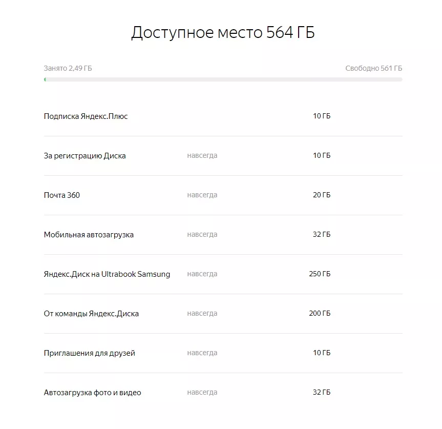 Яндекс Яндекс