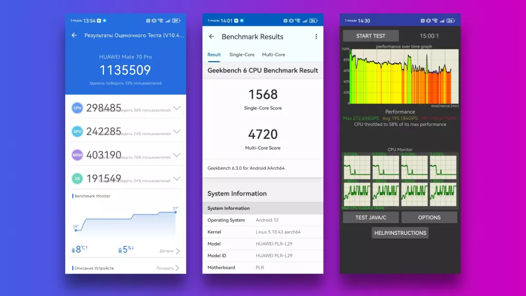 Тесты Тесты