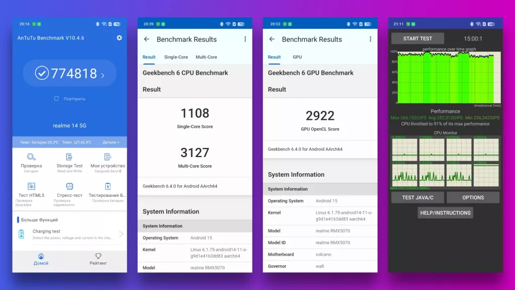 Бенчмарки Бенчмарки