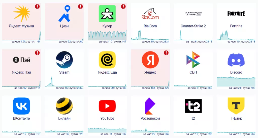 Снимок экрана 2025-03-30 131046.png