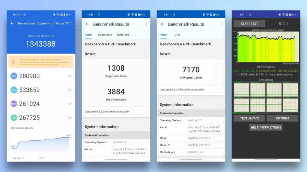 OnePlus Nord CE5 OnePlus Nord CE5