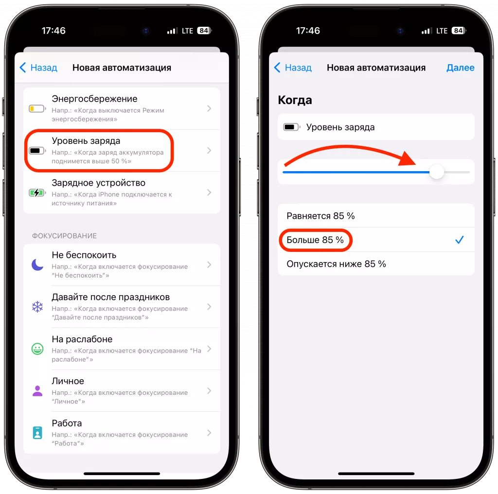 Автоматизация Автоматизация