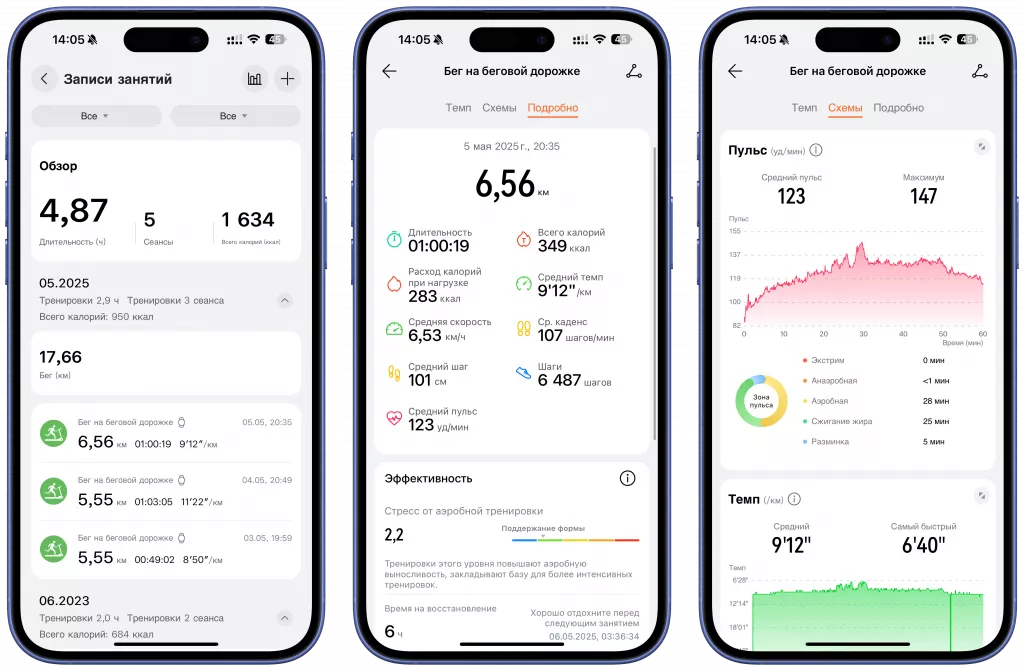 Тренировки Тренировки