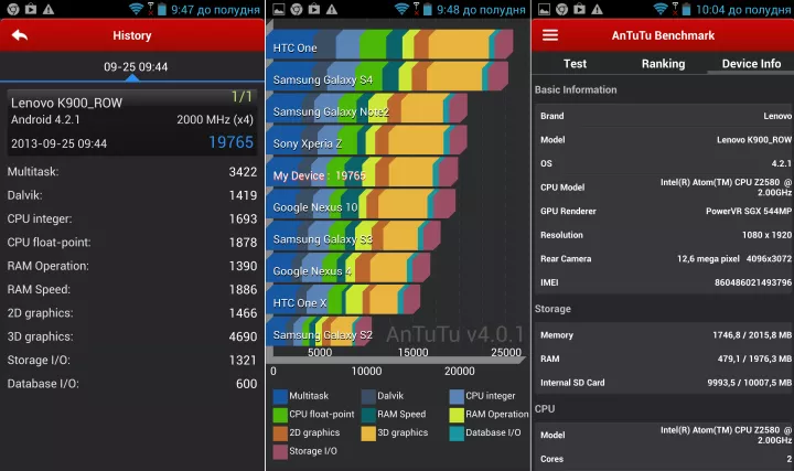 Тесты Lenovo K900