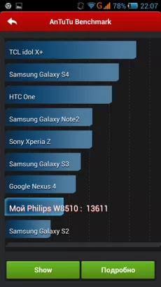 Philips Xenium W8510