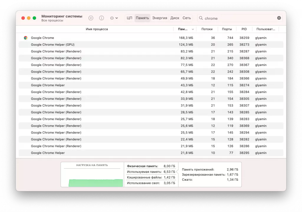 Мониторинг системы Мониторинг системы