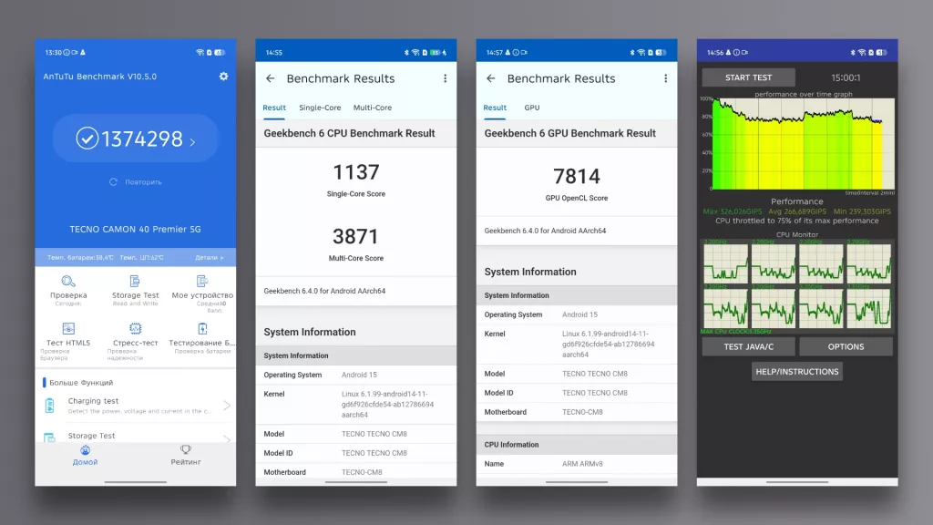 Бенчмарки Бенчмарки