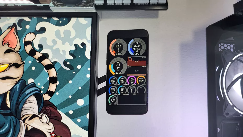 Remote System Monitor