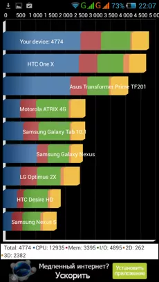 Philips Xenium W8510