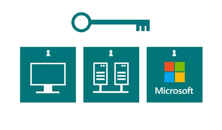 Windows Password key-2.jpg