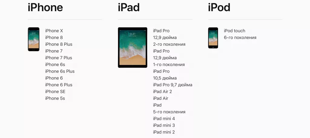Список устройств для iOS 11 Список устройств для iOS 11