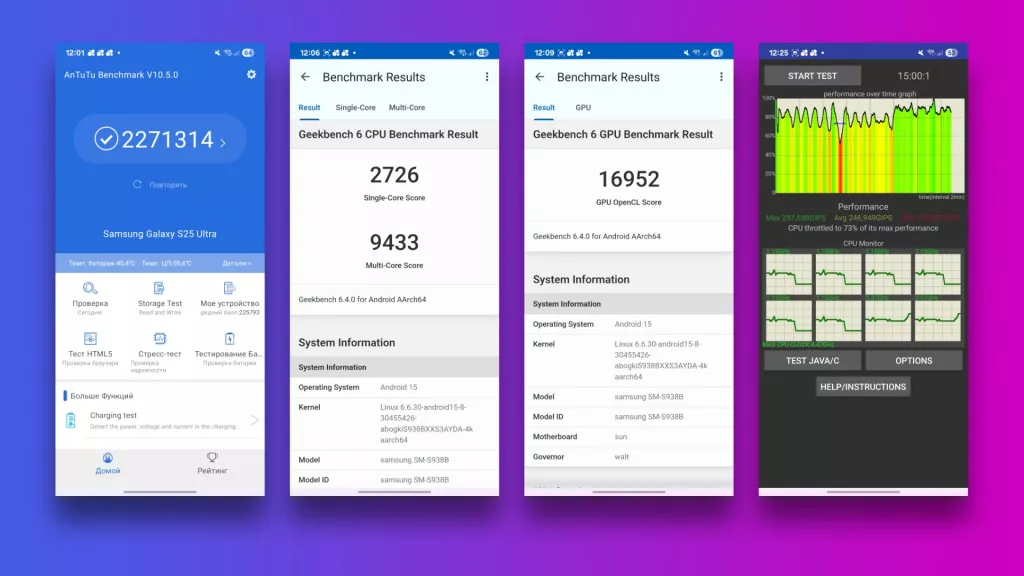 Бенчмарки Бенчмарки