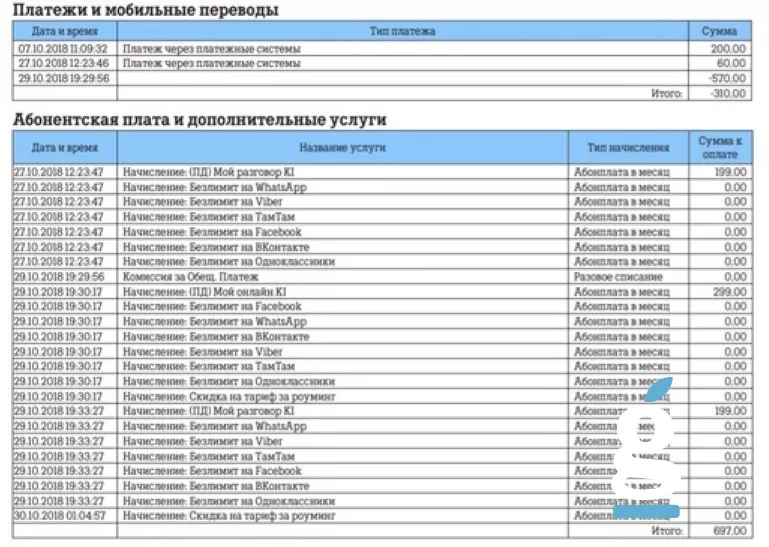 Выписка Выписка