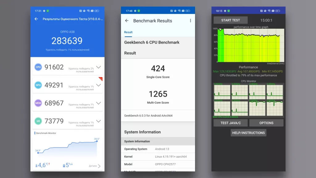 Бенчмарки Бенчмарки