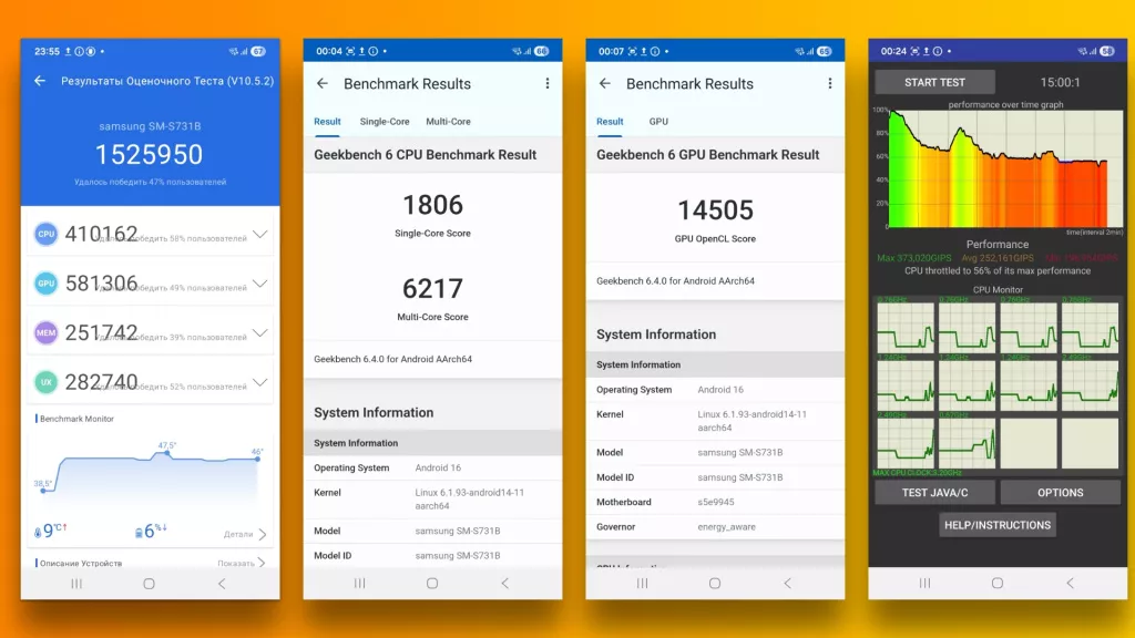 Бенчмарки Бенчмарки