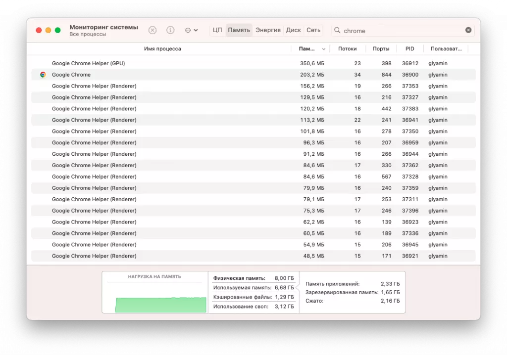 Мониторинг системы Мониторинг системы