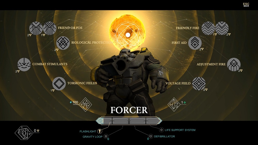 Древо умений Форсера Древо умений Форсера