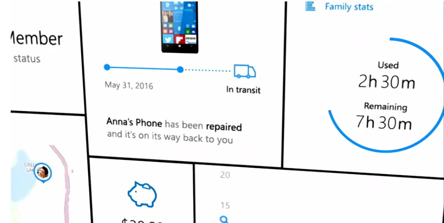 Виджеты Виджеты