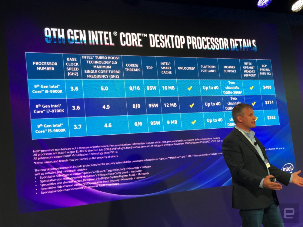 Новое поколение intel. Intel Core 9 поколения. Интел 9 поколение процессоров. Интел ай 5 9 поколения. 7 Core 9 поколения.