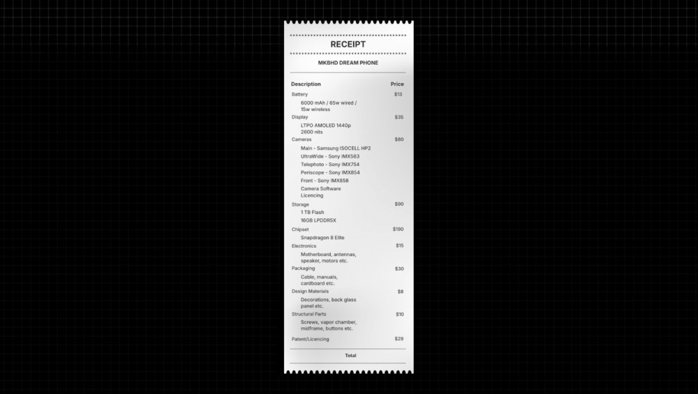 Nothing Phone (3) Nothing Phone (3)