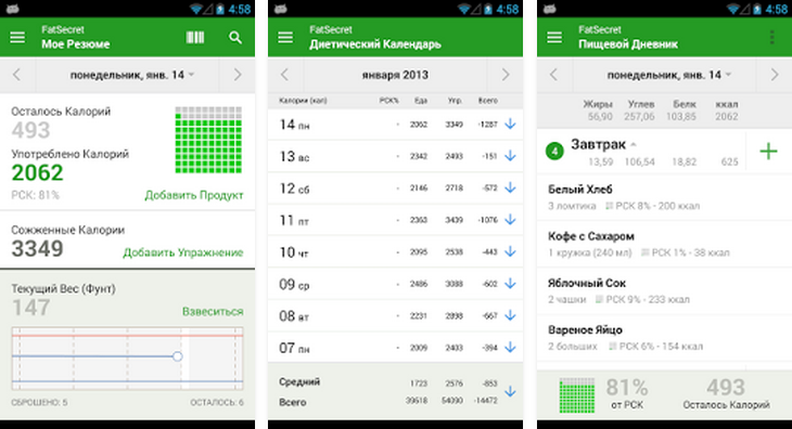 Приложение сикрет. Программа подсчета калорий. Приложение FATSECRET. Подсчет калорий FATSECRET приложение. FATSECRET счетчик калорий.