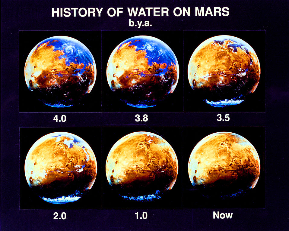 На Марсе. Климат Марса. Смена времен года на Марсе. Вода на Марсе.