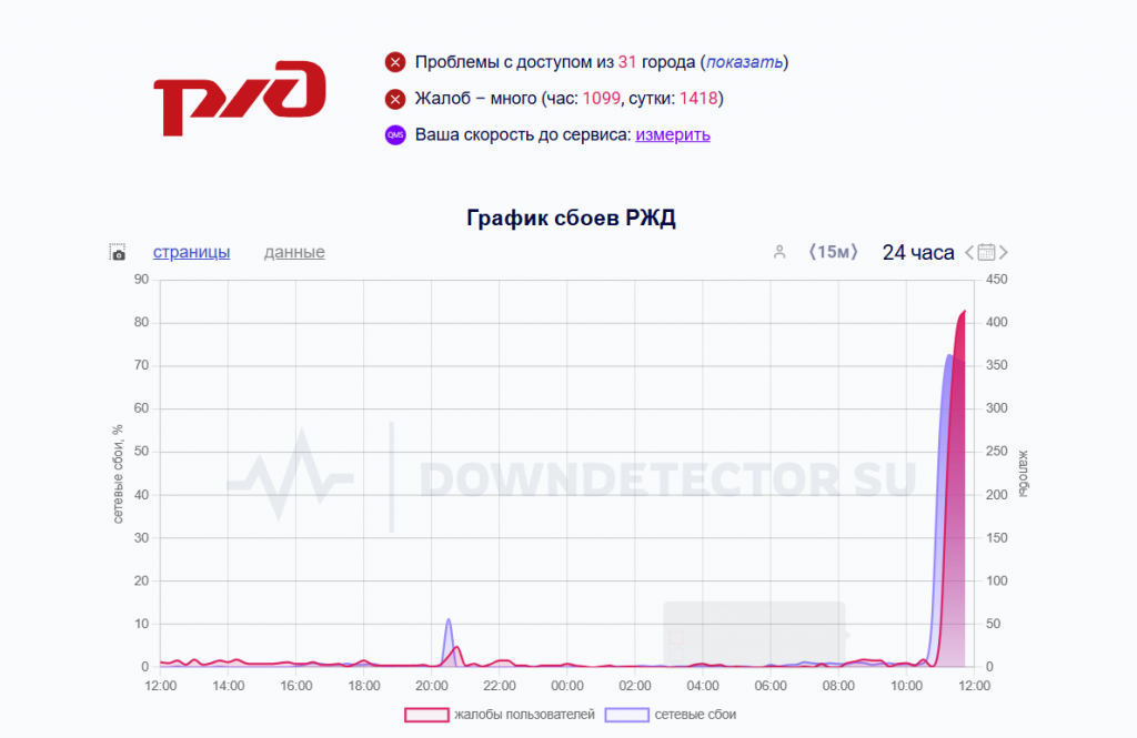 Снимок экрана 2025-04-01 114521.png