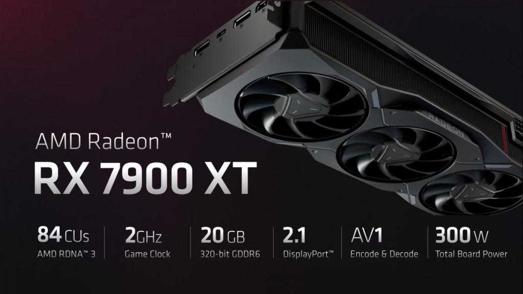 Radeon RX7900-4