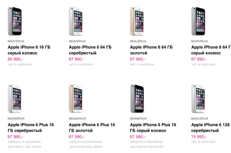 Новые цены на технику Apple