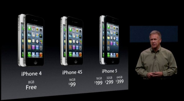 iPhone 5S цена