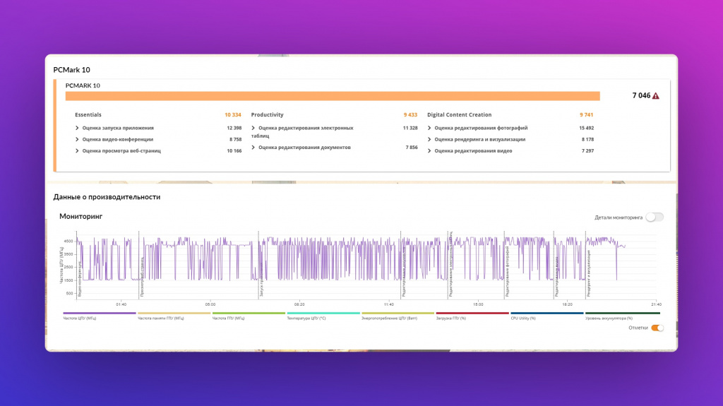 Acer Swift Go 16 AI Acer Swift Go 16 AI