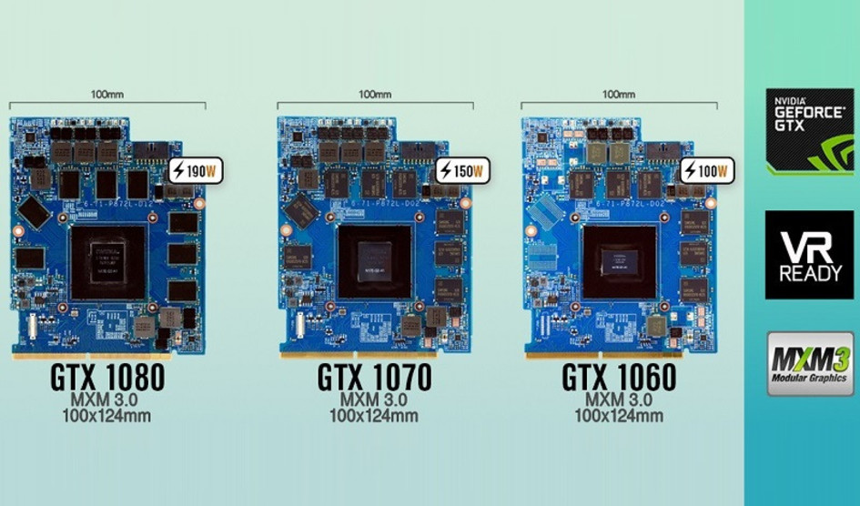 Видеокарта Geforce Gtx Для Ноутбука Купить