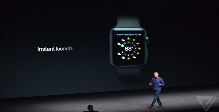 WatchOS 3