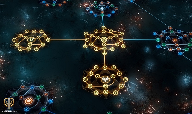 Древо навыков Древо навыков