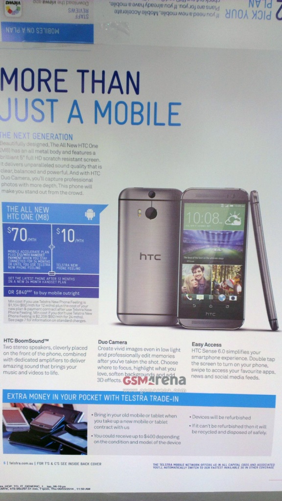 The All New HTC One