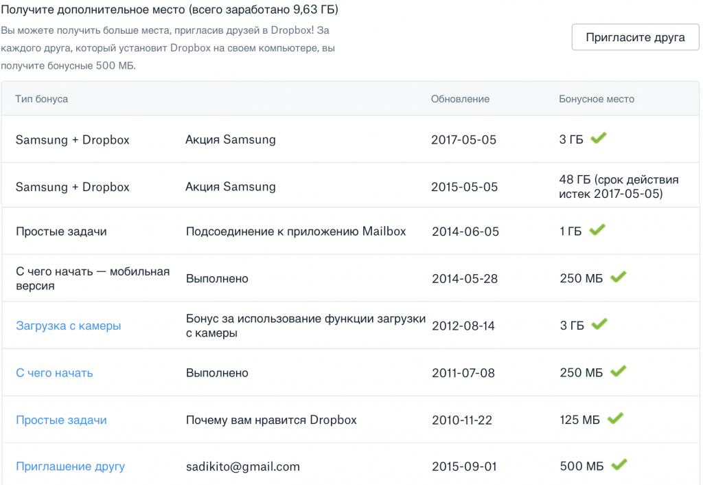 облачные сервисы