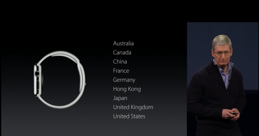 Подробности об Apple Watch: приложения, начало продаж, цены